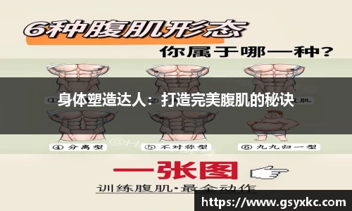 身体塑造达人：打造完美腹肌的秘诀
