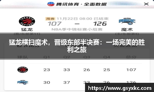猛龙横扫魔术，晋级东部半决赛：一场完美的胜利之旅