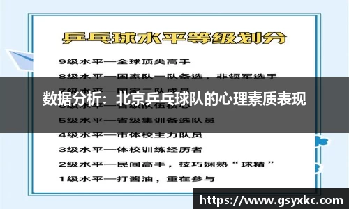 数据分析：北京乒乓球队的心理素质表现