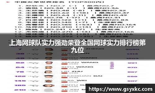 上海网球队实力强劲荣登全国网球实力排行榜第九位