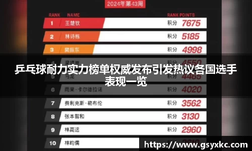 乒乓球耐力实力榜单权威发布引发热议各国选手表现一览