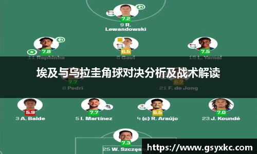 埃及与乌拉圭角球对决分析及战术解读