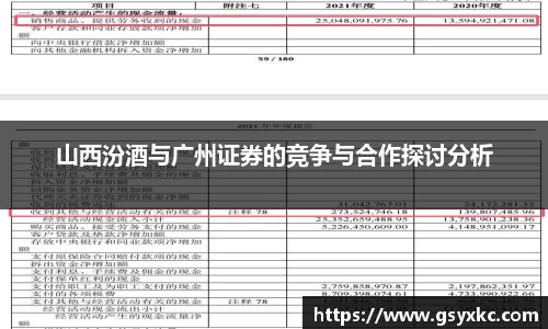 山西汾酒与广州证券的竞争与合作探讨分析